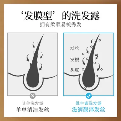 Fragrant Vitamin Shampoo, Smooth Hair, Portable Size - 4