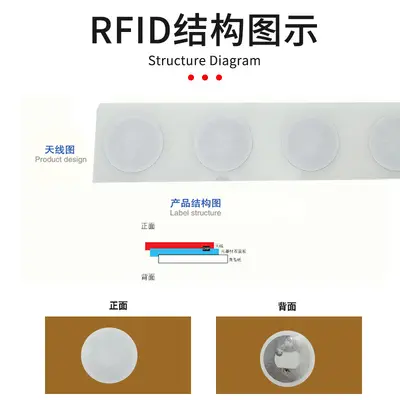nfc芯片贴213抗磁标签贴冰箱贴NTAG215抗金属防伪溯源智能家居贴