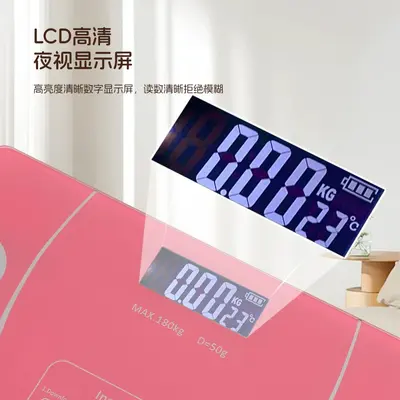 Smart APP Connected High-Precision Body Fat Scale, Mini Household