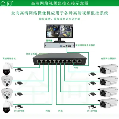 IP kamerası 8MP, 4K kızılötesi, yüksek çözünürlük ağ monitörü - 2