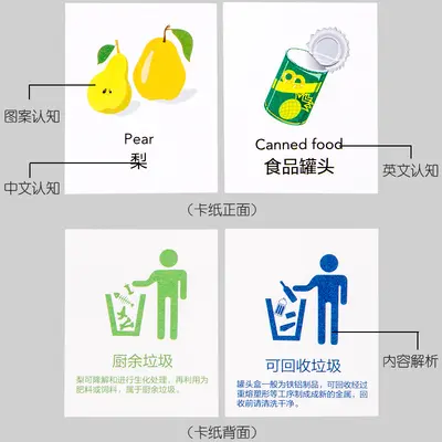 抖音同款垃圾分类玩具道具桶幼儿园教具儿童早教益智桌面DIY游戏