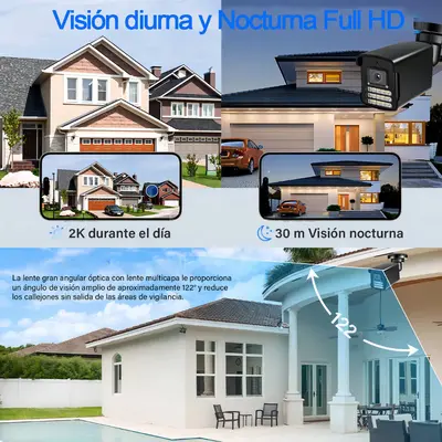 AHD izleme sistemi, 4 kanallı ve 8 kanallı kamera seti