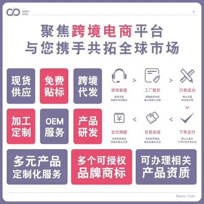 指甲剪指甲刀指甲钳剪指甲刀指甲剪刀指甲刀套装美甲工具跨境专供