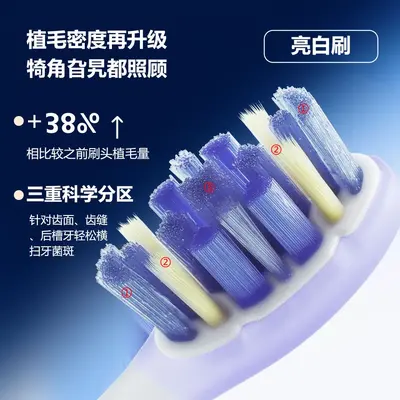 Replacement Brush Heads for usmile Y30pro/Y20/Y30S - 2
