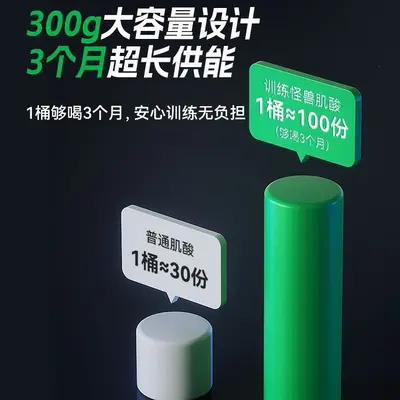 训练怪兽肌酸一水锌镁肌酸粉耐力爆发力运动健身增肌补剂旗舰店