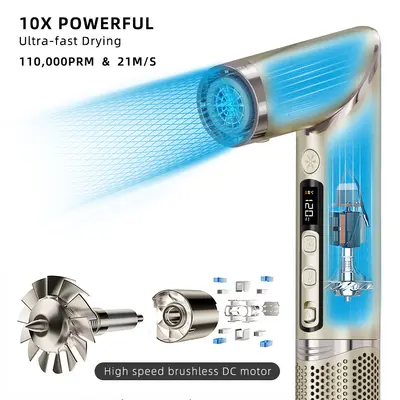 Faltbarer Hochgeschwindigkeits-Haartrockner All-in-One-Styler