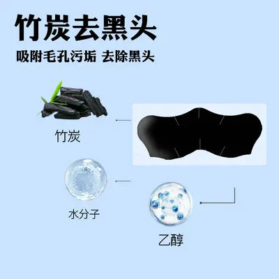 Activated Charcoal Nose Strips, Deep Cleansing Blackhead Remover, Unisex - 5