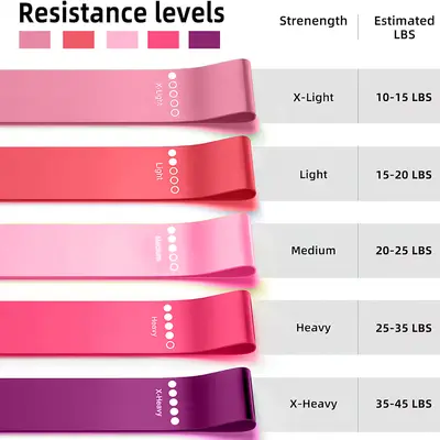 Resistance Band Loop for Squat and Glute Training, Elastic Band - 3