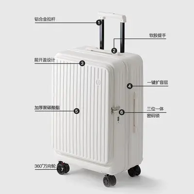 20-Inch Expandable Zipper Suitcase with Front Opening Compartment, 19-Point - 5