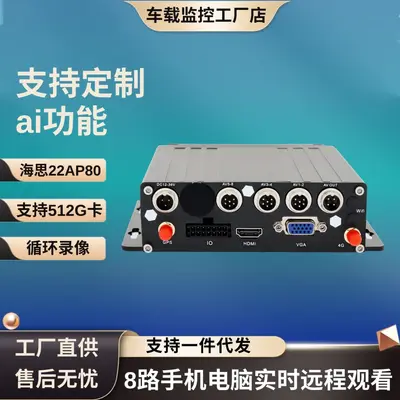 HiSilicon 4CH/8CH WIFI Araç DVR - 4G GPS, 1080P Kayıt - 9