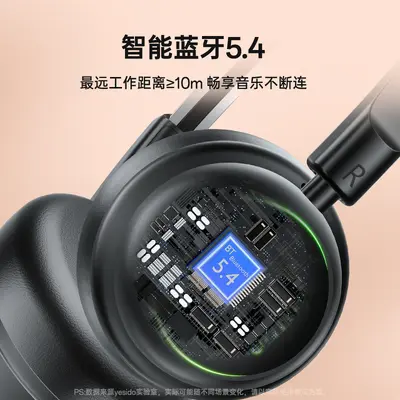 Yesido Детские Bluetooth-наушники полноразмерные с LED-подсветкой, разноцветные, кросс-бордер дропшиппинг, универсальная гарнитура для учебы и игр