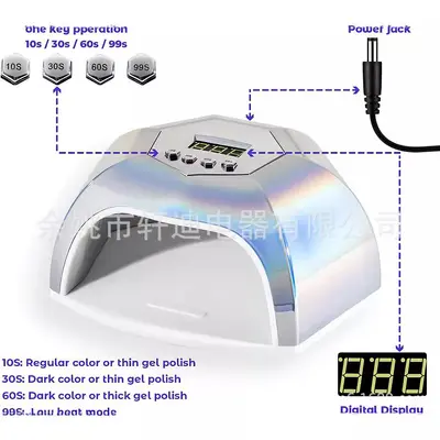 Nail Light Therapy Machine 168W LED Dryer