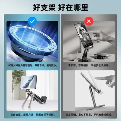 3-in-1 Magnetic MagSafe Car Phone Holder, Rotatable