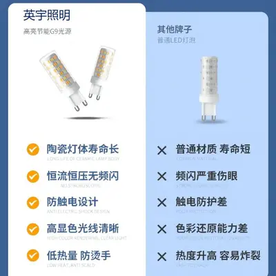 G9 LED bulb beads pin small bulb G4 high brightness energy-saving light source flicker-free 220V ceramic corn lamp tri-color light