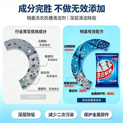 Washing Machine Drum Cleaner, Mold and Scale Remover