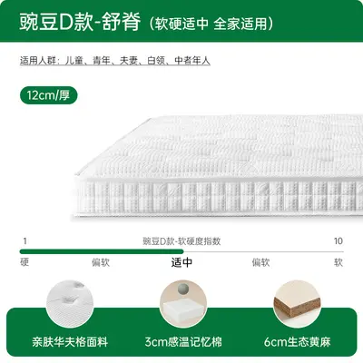 Natural Jute Memory Foam Tatami Mattress, Foldable - 10