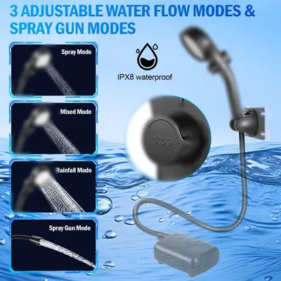 Portable Electric Outdoor Shower for Field Sites and Worksites - 2