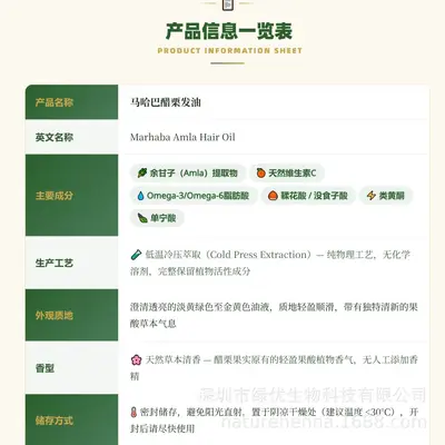 跨境批发护发精油发油醋栗油养发固发护色染后修复留香烫染养护油