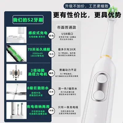 Rotating Electric Toothbrush with Induction Charging and Sterilization - 3