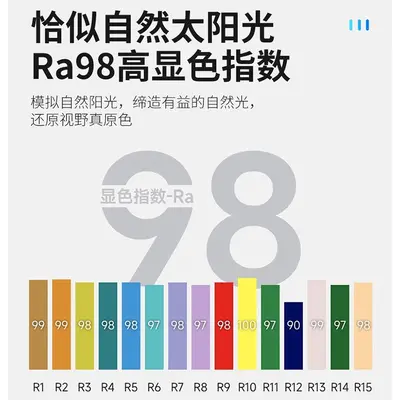 Full-Spectrum LED Strip, High CRI, Mijia APP Compatible, Eye-Friendly