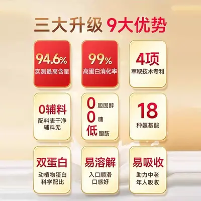 Koneb Gold Crown Proteinpulver für ältere Menschen - 2