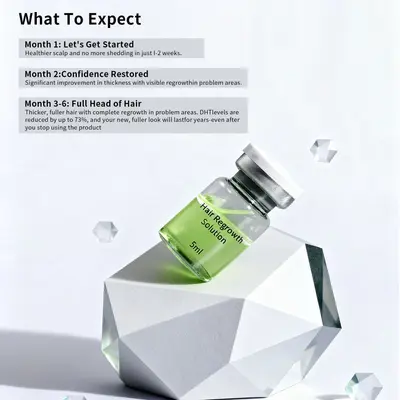 Infuse Hair Regrowth System Mikroiğneli Saç Serumu, Yoğunlaştırıcı - 4