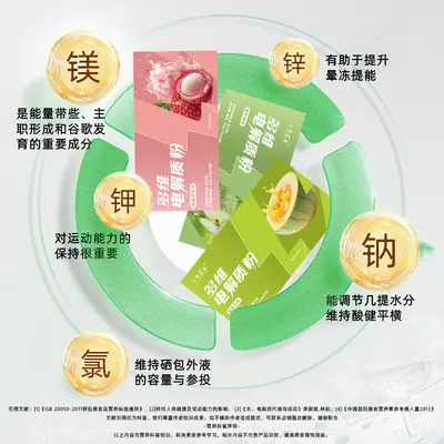 多维电解质粉电解质水冲剂粉源头厂家批发运动健身电解质粉代加工