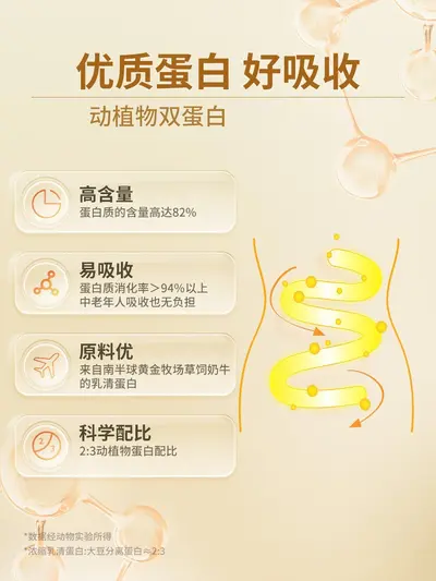 汤臣倍健蛋白质粉中老年人女性乳清营养店蓝罐星钻蛋白粉650g