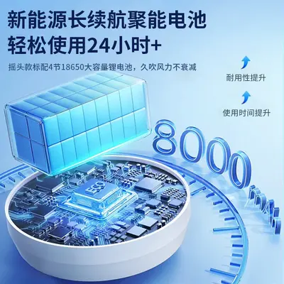 2026 new model foreign trade fan, cross-border desktop fan, ultra quiet circulation fan, oscillating fan, USB fan.