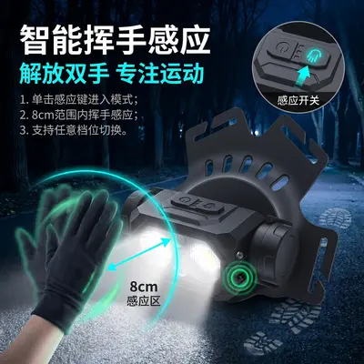 Sensor Running Light with USB Rechargeable Reflective Vest and LED Headlamp