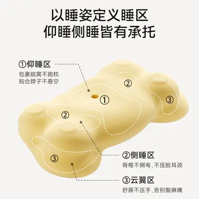 Memory foam neck pillow, hotel quality
