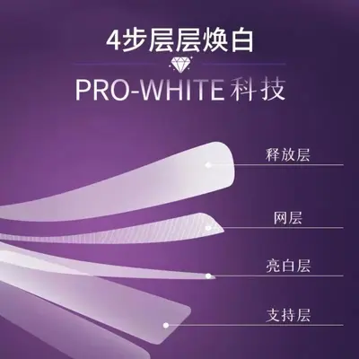 Enhanced 3D Teeth Whitening Strips, Removes Stains - 3