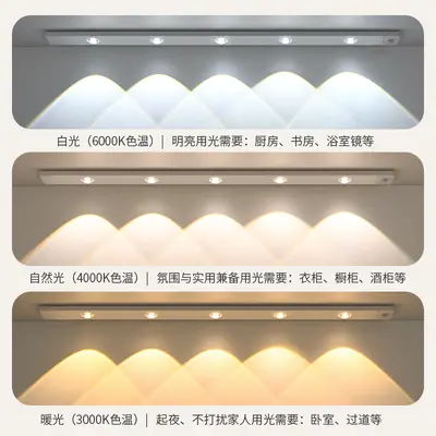 Akıllı LED insan vücudu sensörlü ışık ultra-ince kedi gözü tepe ışık şeridi şarj edilebilir kendinden yapışkanlı gardırop şarap dolabı dolap ışık şeridi