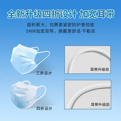 Medical Surgical Mask, Disposable, Individually Packed, High Protection
