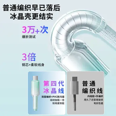 PD60W braided Type-C charging cable for phones and tablets