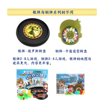 Monopoly World Tour China Tour Board Game Chess Entertainment Toy