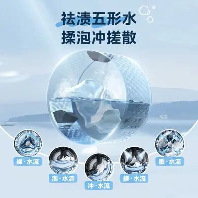 Midea Variable Frequency Drum Washer-Dryer Combo, Energy Class 1, Anti-Tangle, 10/12 kg Large Capacity, Household
