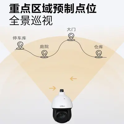 Dahua 4-Megapixel Netzwerk-Dome-Kamera mit 20x optischem Zoom, POE/DC12V Dual-Stromversorgung, Außenbereich, Dual-Light Full-Color PTZ