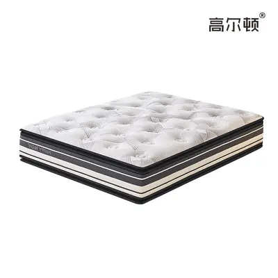 Pressure-Relief Zoned Spring Mattress, Thickened, Soft, Hotel Style