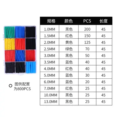 530 Pcs Colored Heat Shrink Tubing Wire Protection Set - 5