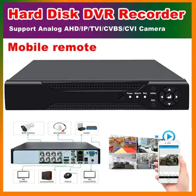 4ch/8ch koaksiyel DVR video kaydedici 1080N/1080P beşi bir arada çok kanallı izleme gerçek zamanlı video kaydedici