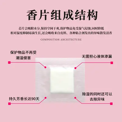 Aromatic Odor Eliminator Tablets for Cars, Shoe Boxes and Garment Bags