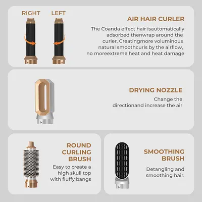 5-in-1 Hot Air Styler Brush Set for Straightening, Curling and Drying