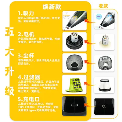 High-Power Wireless Handheld Mini Car Vacuum Cleaner for Vehicles, Dual Wet and Dry Use, Super Strong Suction, Export Car Vacuum Cleaner