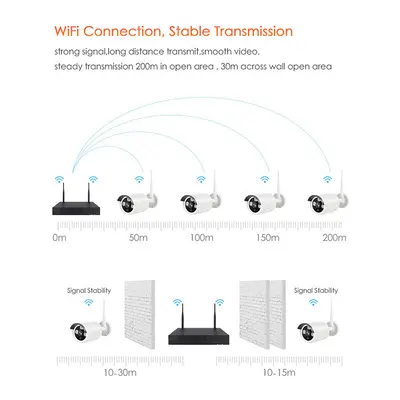 Outdoor wireless surveillance camera, HD WiFi, metal bullet design