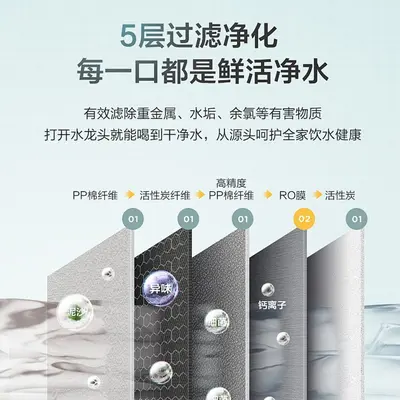 Pet Water Fountain Filter Cartridge with Activated Carbon and Resin