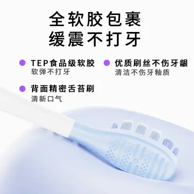 AFT-Compatible Replacement Brush Head for Shuke G5Pro+ Toothbrush - 2