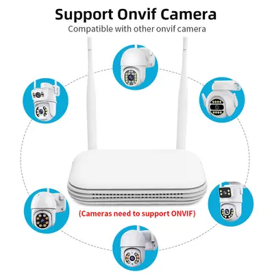 Xiongmai ICSEE NVR 8 kanallı video kaydedici ev gözetimi xmeye - 4