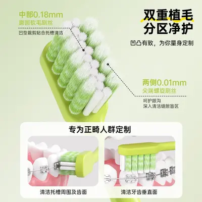 Travel toothbrush set, foldable brush with toothpaste and dental floss