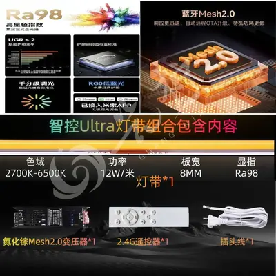 Smart COB LED Strip, Mijia Compatible, 24V Dimmable, Tri-Color Temperature